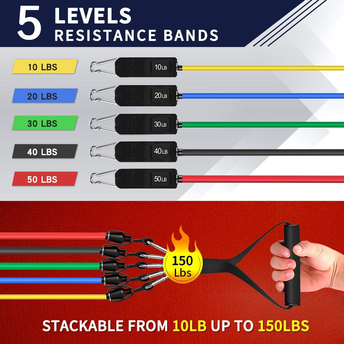 Ultimate Resistance Bands Set - 5 Levels of Strength, Includes Handles, Door Anchor & Ankle Straps for Home Workouts, Physical Therapy & Fitness Training