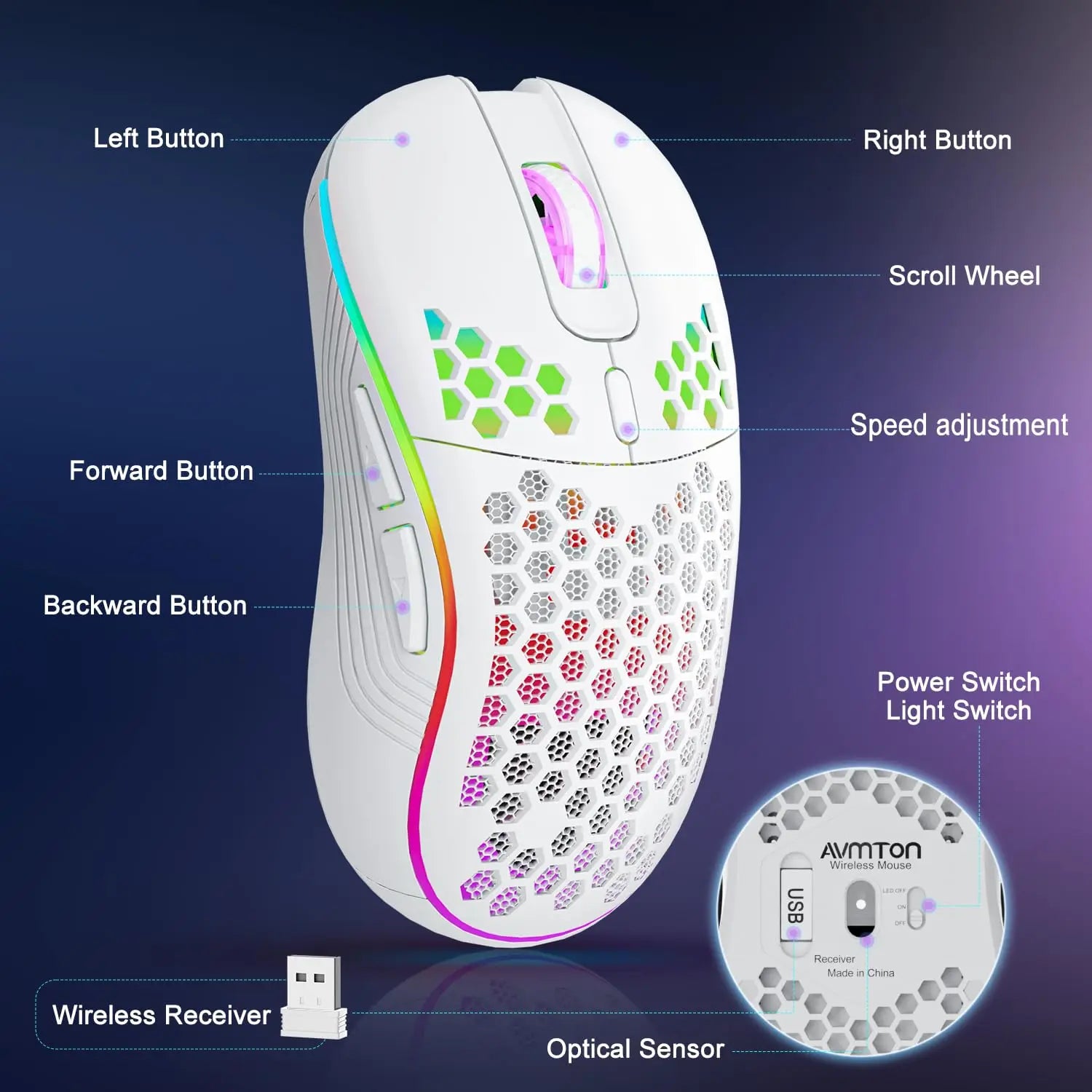 Elevate Your Gaming Experience with the Ergonomic 2.4G Wireless RGB Mouse - 6 Buttons, 3-Speed DPI, and Rechargeable Convenience