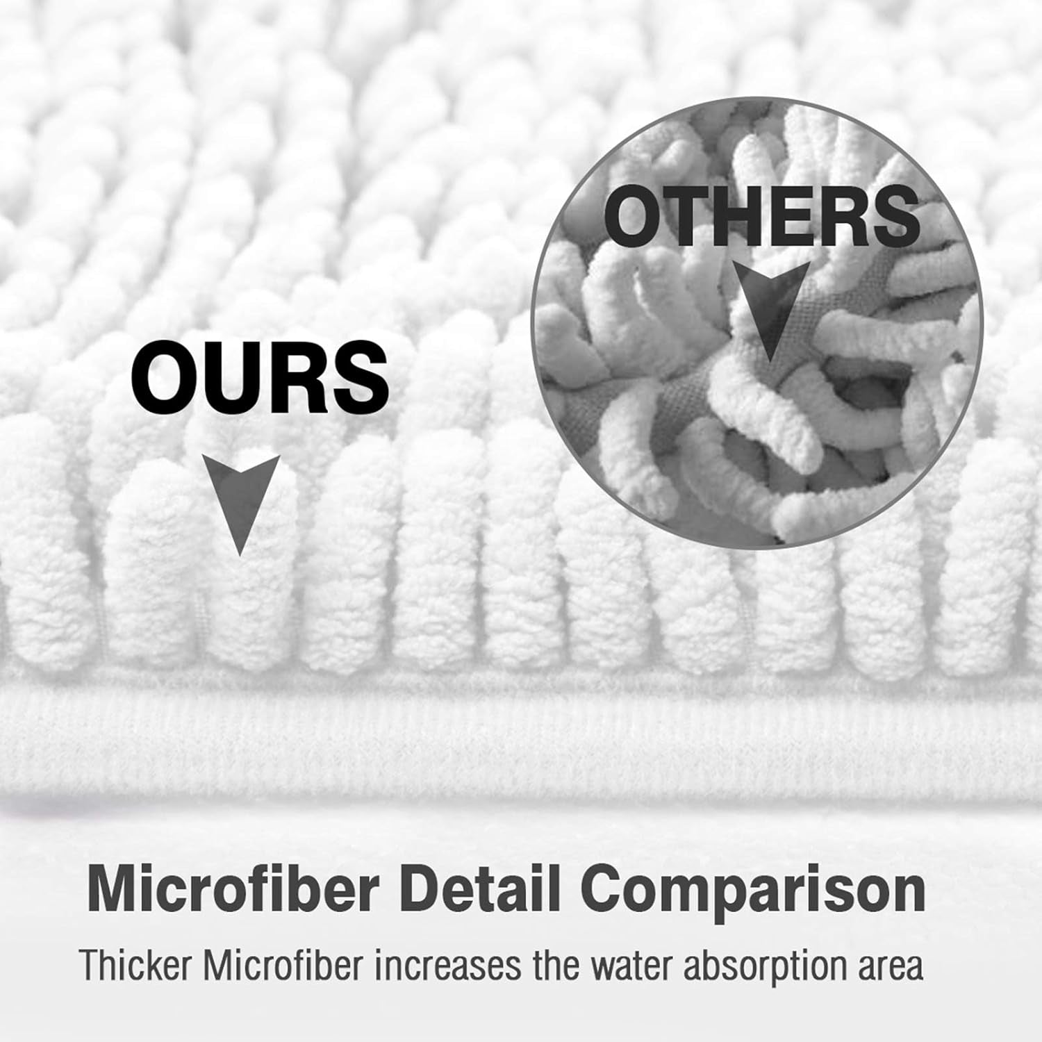 Luxurious 24"X21" U-Shaped Non-Slip Shaggy Chenille Toilet Contour Rug - Ultra Absorbent White Bathroom Mat